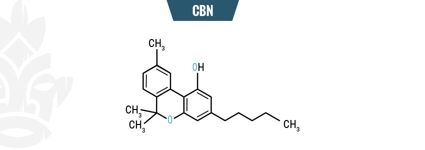 CBN